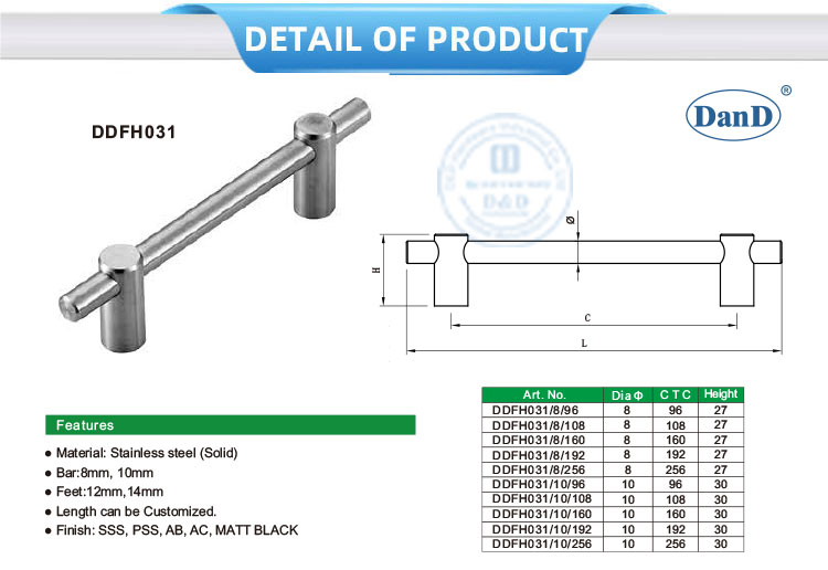 Dresser Drawer Pulls 드레서 서랍 잡아당기기