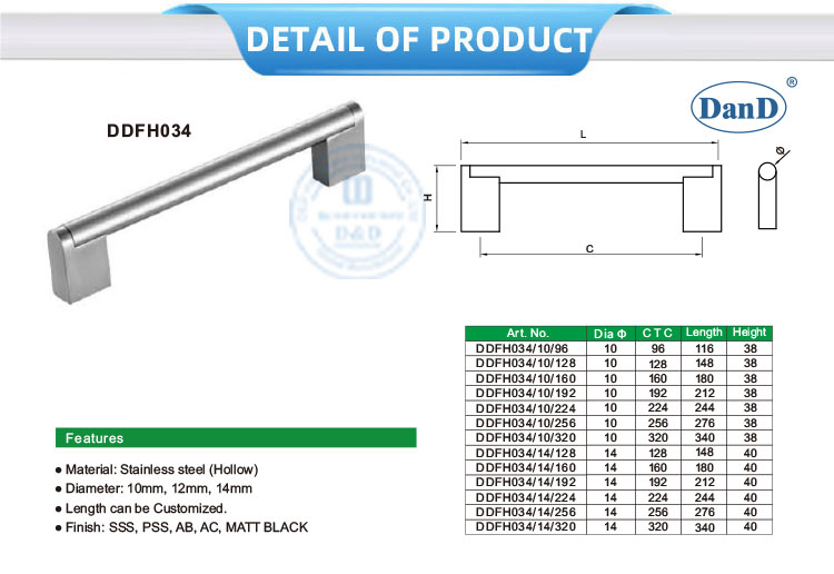 Pull Handles for Cabinets 캐비닛용 당김 손잡이