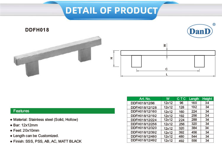 Dresser Drawer Handles 옷장 서랍 손잡이