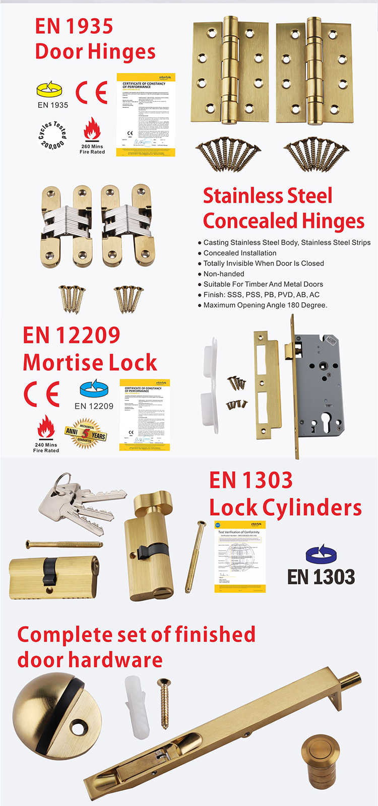 Stain Brass Construction Hardware-D and D Hardware 얼룩 황동 건설 하드웨어-D 및 D 하드웨어