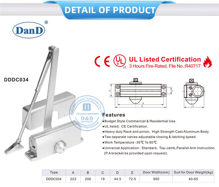 adjusting automatic door closer 자동 도어 클로저 조정