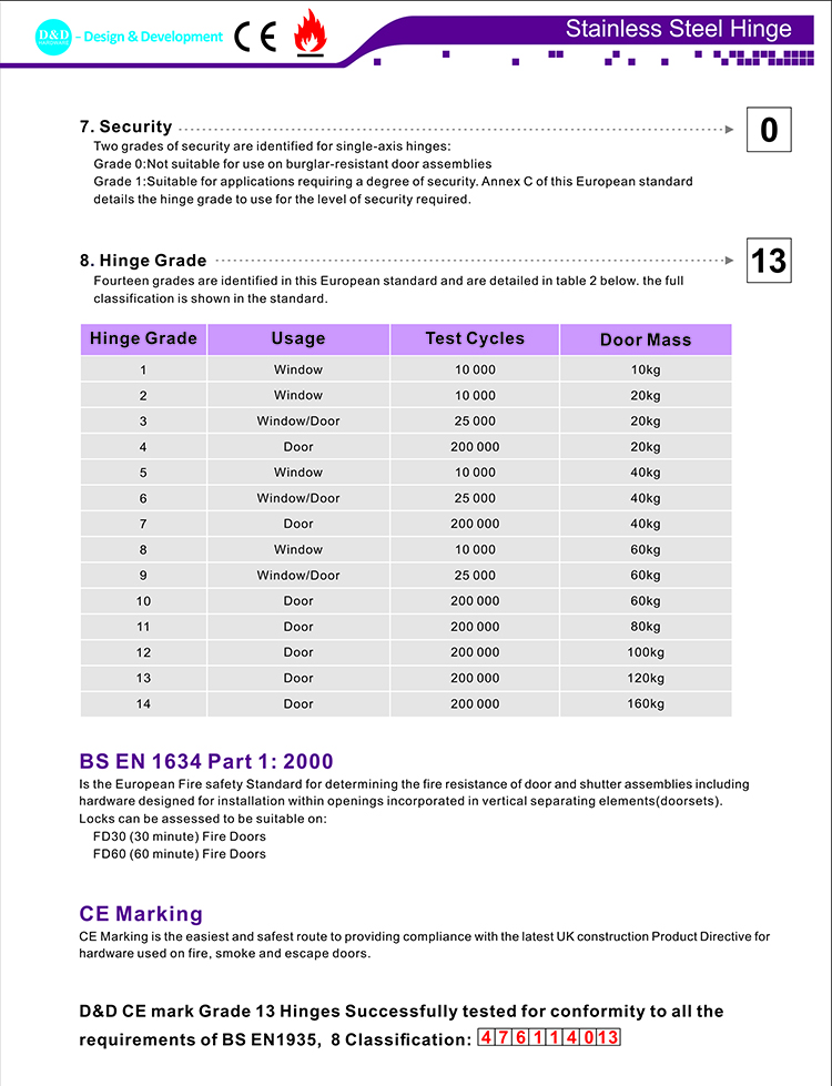CE EN1935 Certification Door Hinge-D and D Hardware CE EN1935 인증 도어 힌지-D 및 D 하드웨어