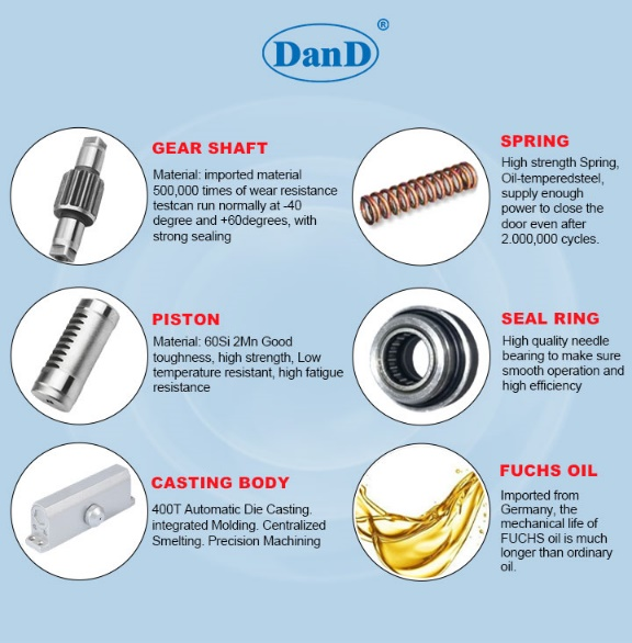 Spring Door Closer 스프링 도어 클로저