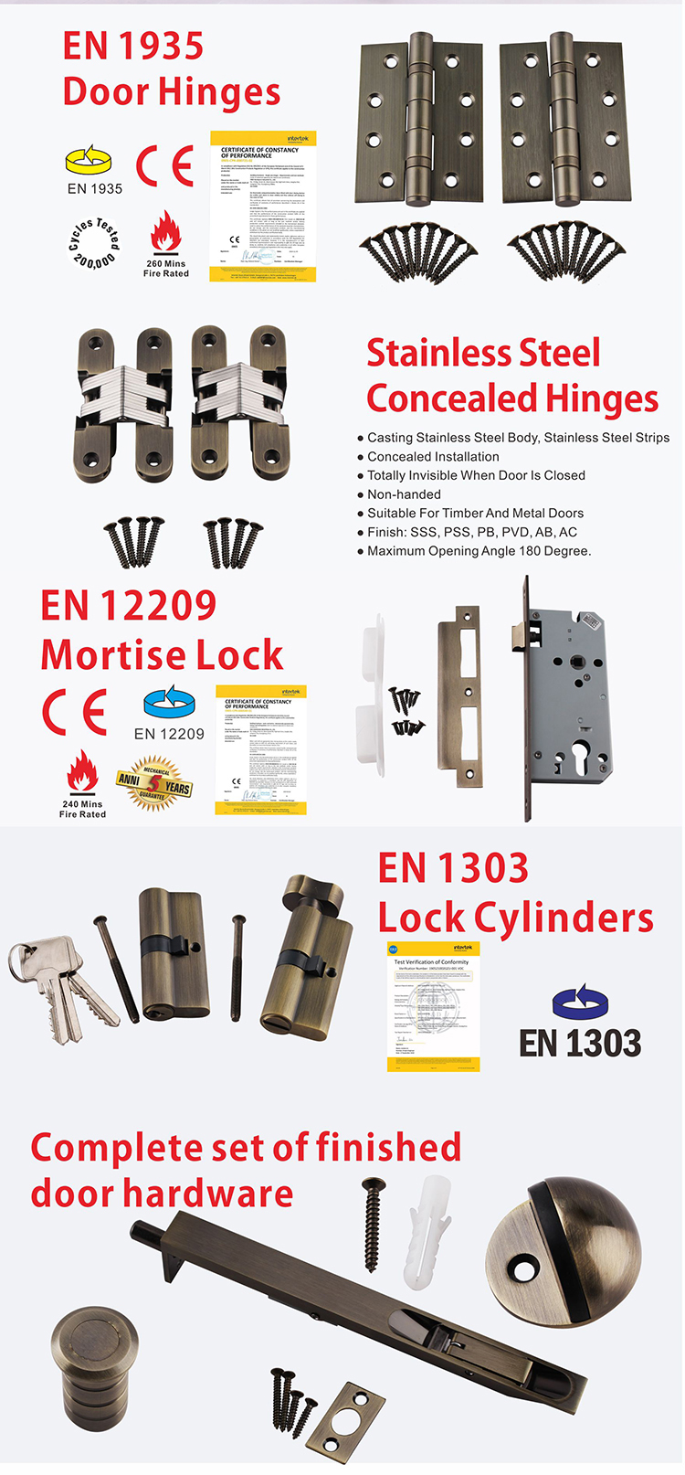 Antique Brass Door Accessories-D and D Hardware 앤티크 황동 도어 액세서리-D 및 D 하드웨어