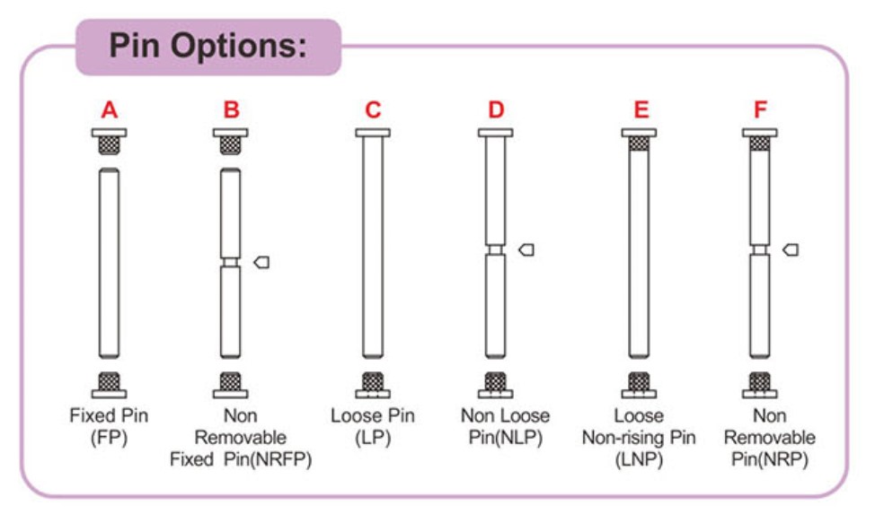Hanging for Door System-D and D Hardware 도어 시스템-D 및 D 하드웨어에 걸기