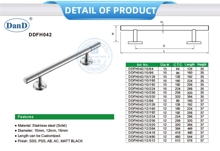 주방 캐비닛 하드웨어
