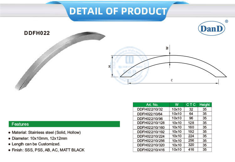 캐비닛 서랍 잡아당기기