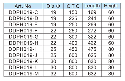 금속 당김 핸들-D그리고디하드웨어