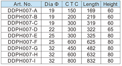 스테인레스 스틸 당김 핸들-D그리고디하드웨어