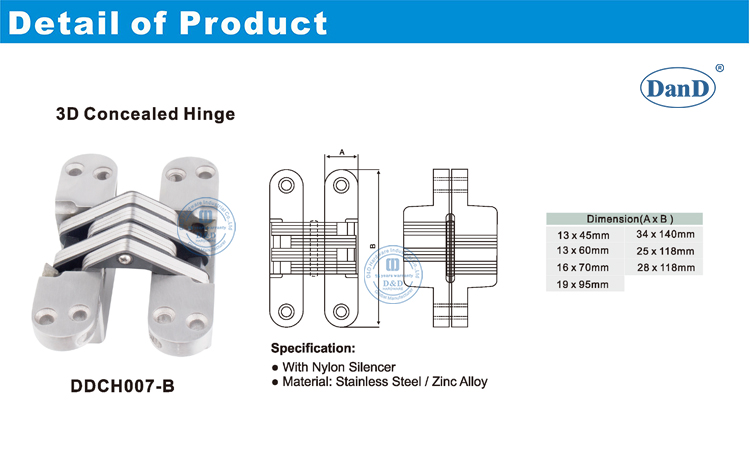 숨겨진 문 경첩