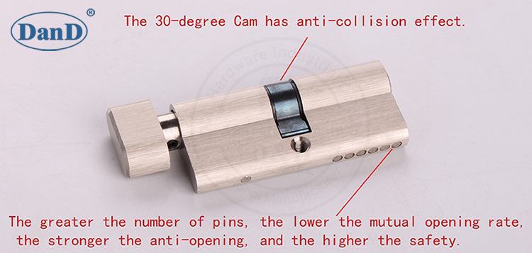 올바른 잠금 실린더-D 및 D 하드웨어를 선택하는 방법