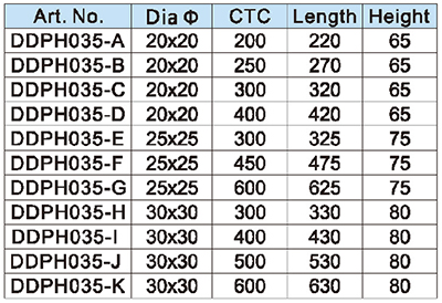침실 문 당김 손잡이