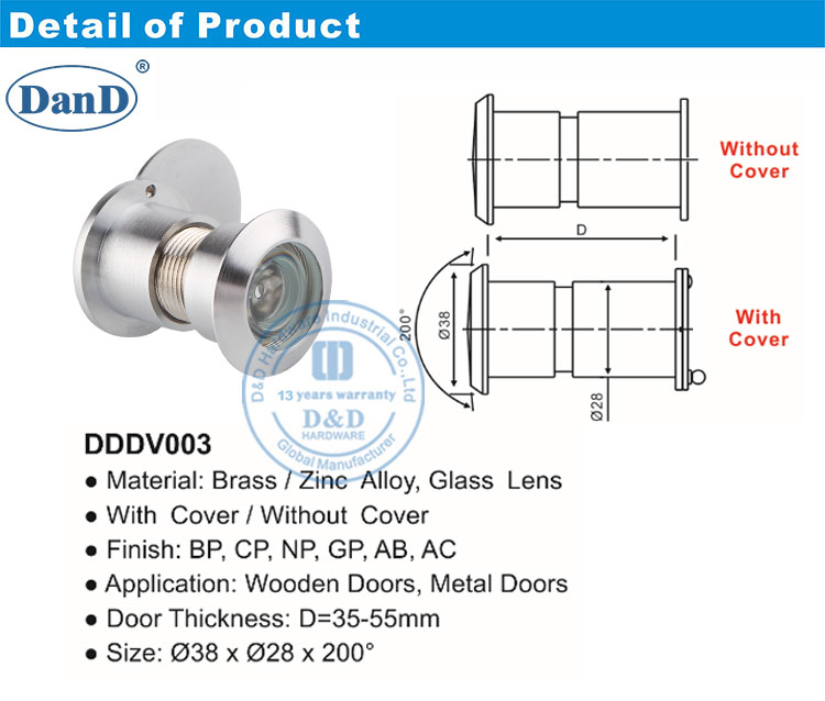 엿보는 구멍의 종류