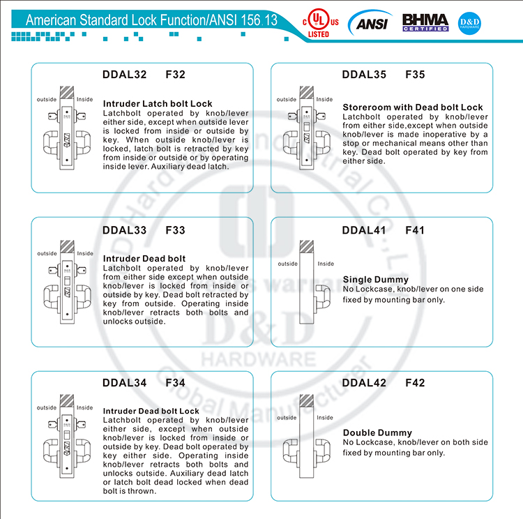 ANSI Mortise Lock-D 및 D 하드웨어